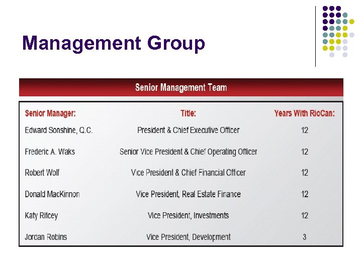 Management Group 