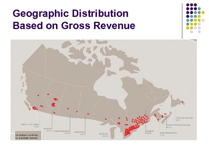 Geographic Distribution Based on Gross Revenue 