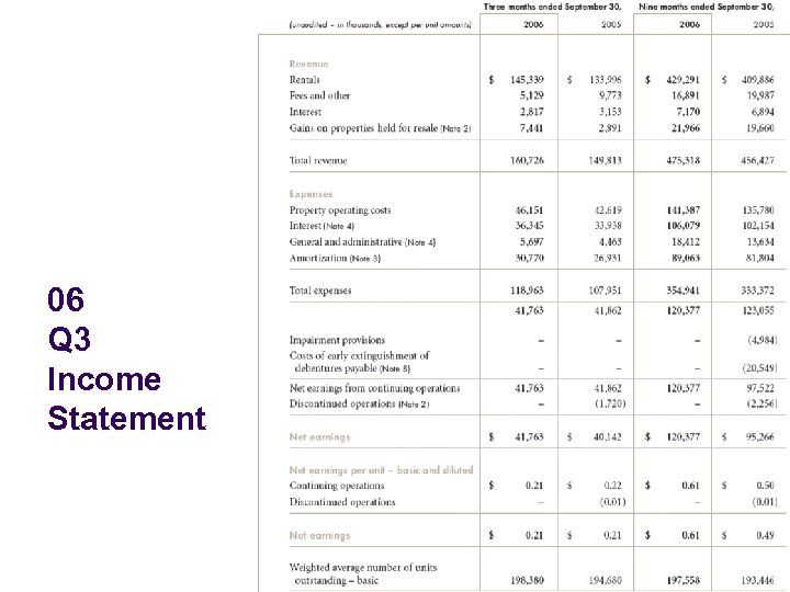06 Q 3 Income Statement 