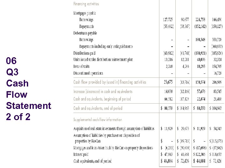 06 Q 3 Cash Flow Statement 2 of 2 