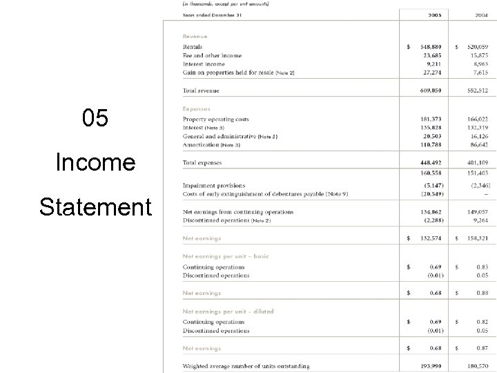 05 Income Statement 