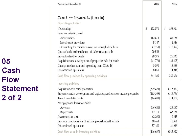 05 Cash Flow Statement 2 of 2 