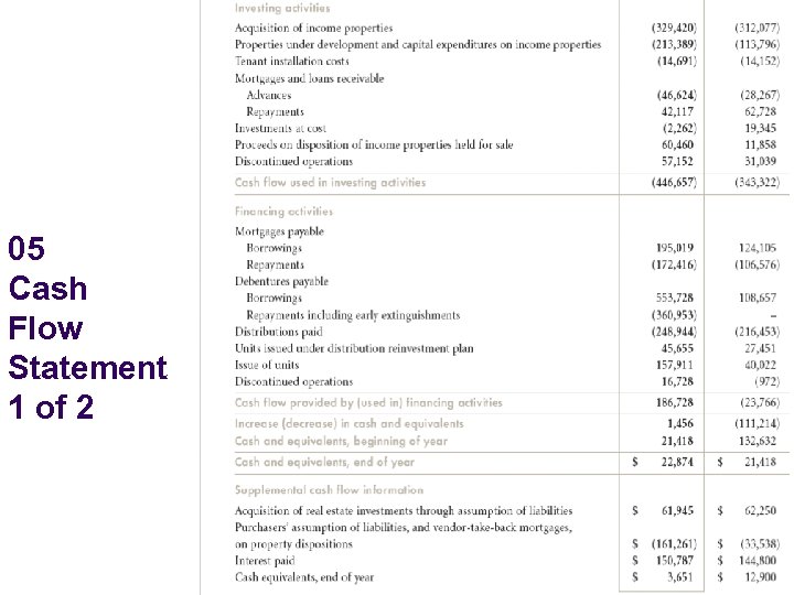 05 Cash Flow Statement 1 of 2 