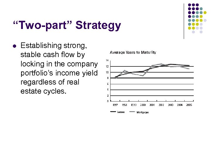 “Two-part” Strategy l Establishing strong, stable cash flow by locking in the company portfolio’s