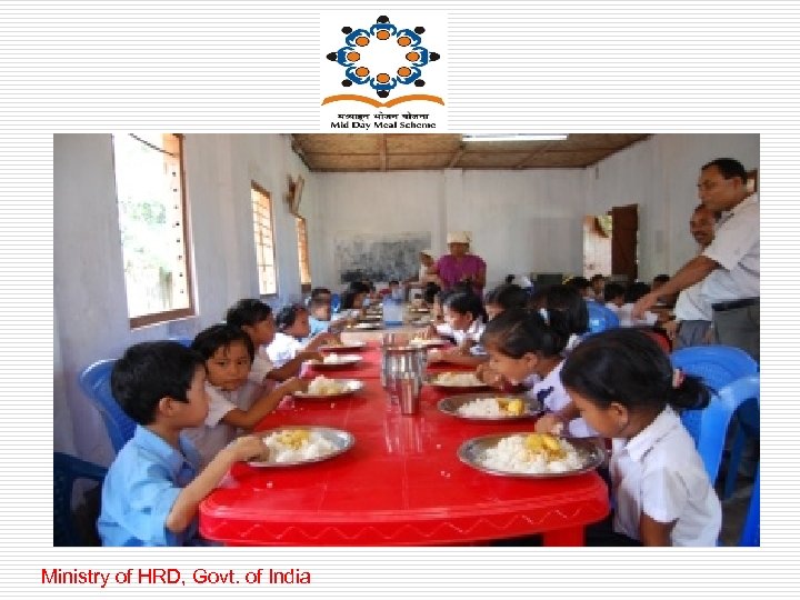 Thank You Ministry of HRD, Govt. of India 