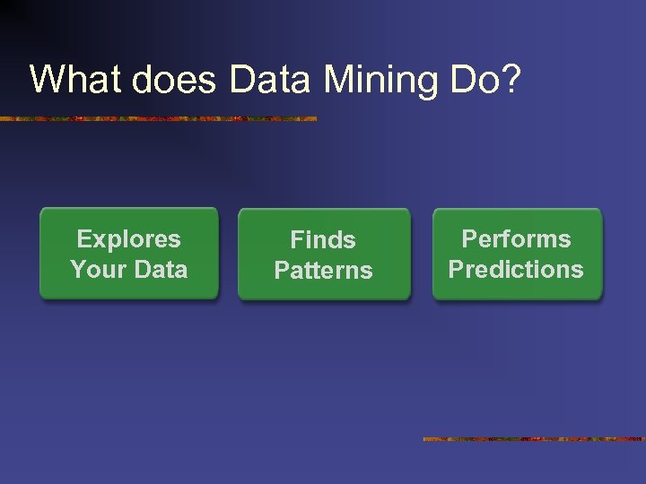 What does Data Mining Do? Explores Your Data Finds Patterns Performs Predictions 