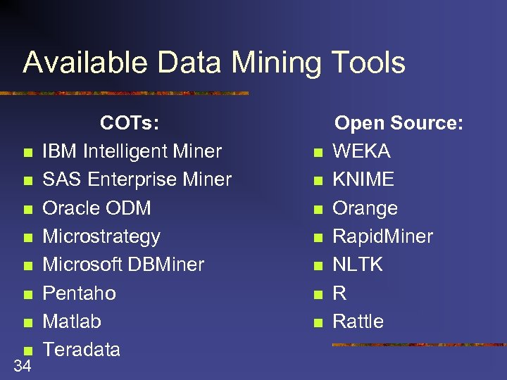 Available Data Mining Tools n n n n 34 COTs: IBM Intelligent Miner SAS