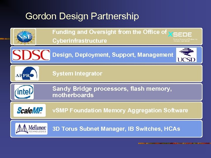 Gordon Design Partnership Funding and Oversight from the Office of Cyberinfrastructure Design, Deployment, Support,