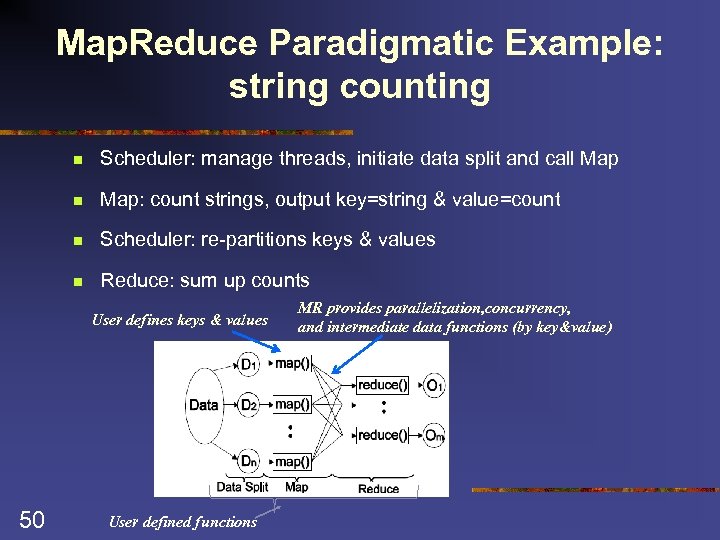 Map. Reduce Paradigmatic Example: string counting n Scheduler: manage threads, initiate data split and