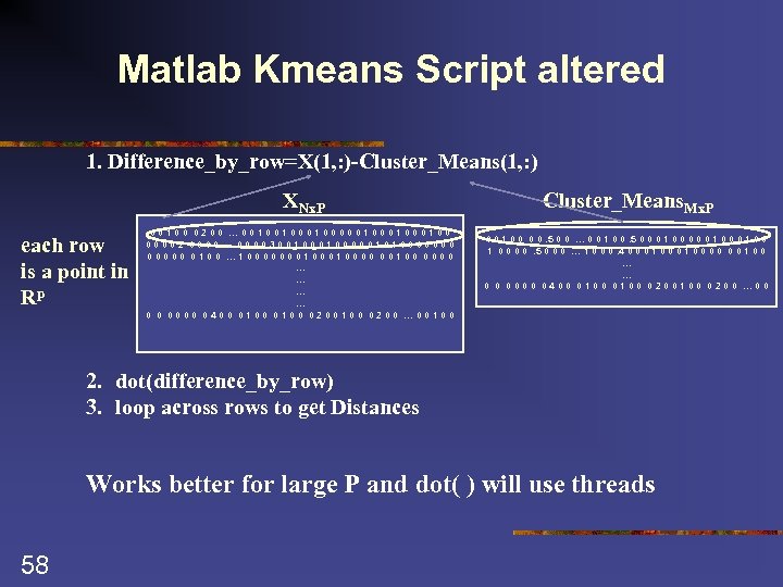 Matlab Kmeans Script altered 1. Difference_by_row=X(1, : )-Cluster_Means(1, : ) XNx. P each row