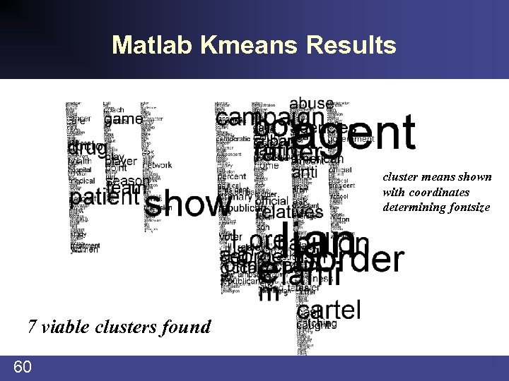 Matlab Kmeans Results cluster means shown with coordinates determining fontsize 7 viable clusters found