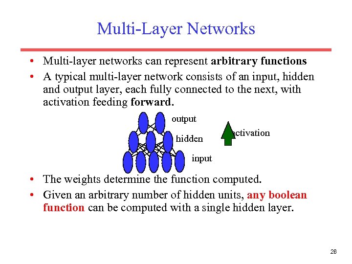 Multi-Layer Networks • Multi-layer networks can represent arbitrary functions • A typical multi-layer network