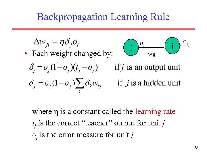 Backpropagation Learning Rule • Each weight changed by: i oi j oj wij where