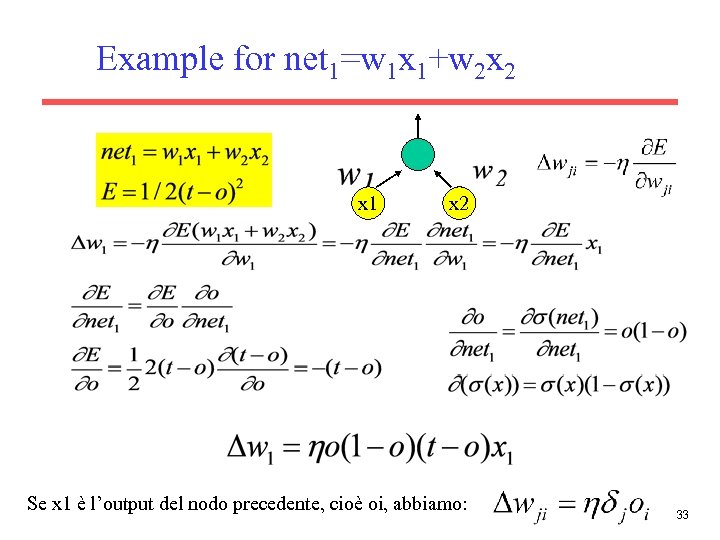 Example for net 1=w 1 x 1+w 2 x 2 x 1 x 2