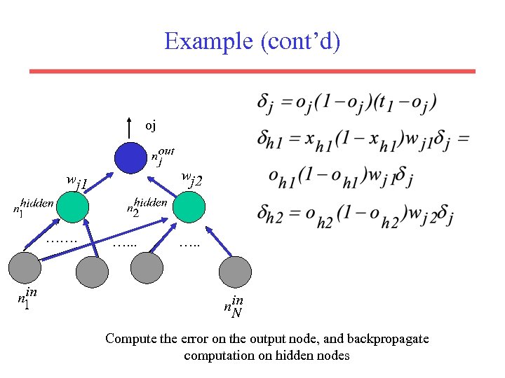 Example (cont’d) oj wj 2 wj 1 ……. …. . Compute the error on