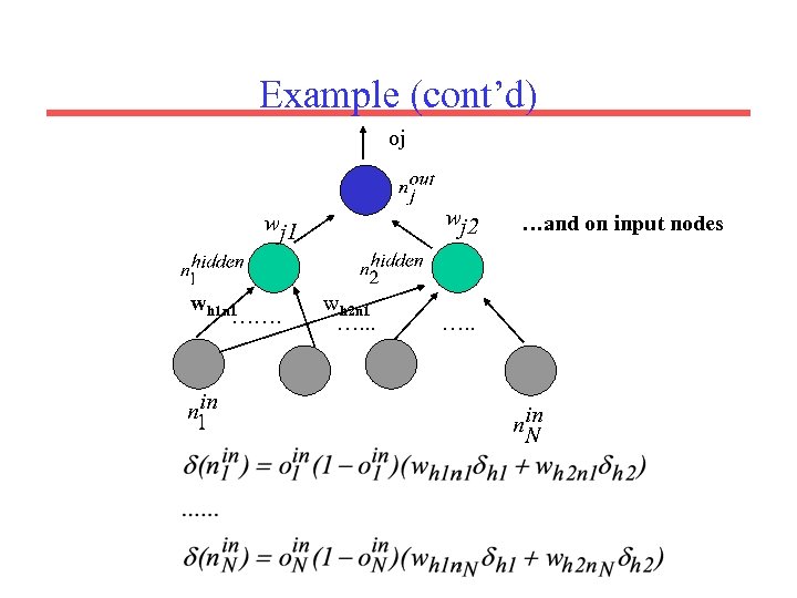 Example (cont’d) oj wj 2 wj 1 wh 1 n 1 ……. wh 2