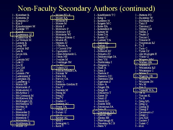 Non-Faculty Secondary Authors (continued) 1 - Kolodner R 1 - Komatsu H 1 -