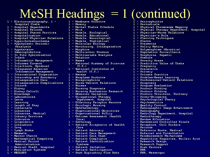 Me. SH Headings = 1 (continued) 1 - Electrocardiography, 1 Hospital Costs 1 -