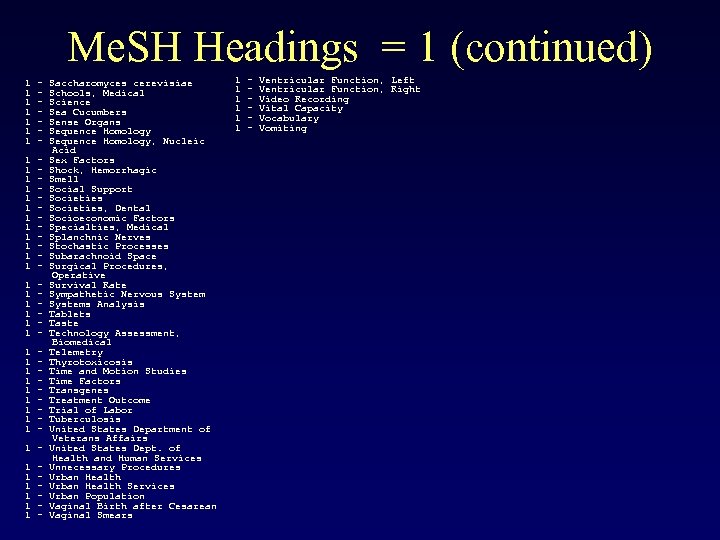 Me. SH Headings = 1 (continued) 1 1 1 1 - 1 1 1