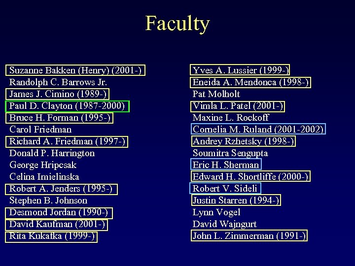 Faculty Suzanne Bakken (Henry) (2001 -) Randolph C. Barrows Jr. James J. Cimino (1989