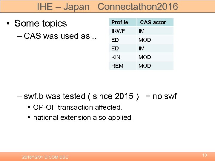 IHE – Japan Connectathon 2016 • Some topics CAS actor IRWF IM ED MOD