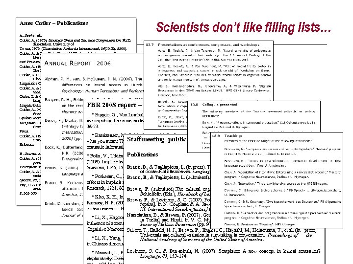 Anne Cutler – Publications Scientists don’t like filling lists… A. Books, etc. Cutler, A.