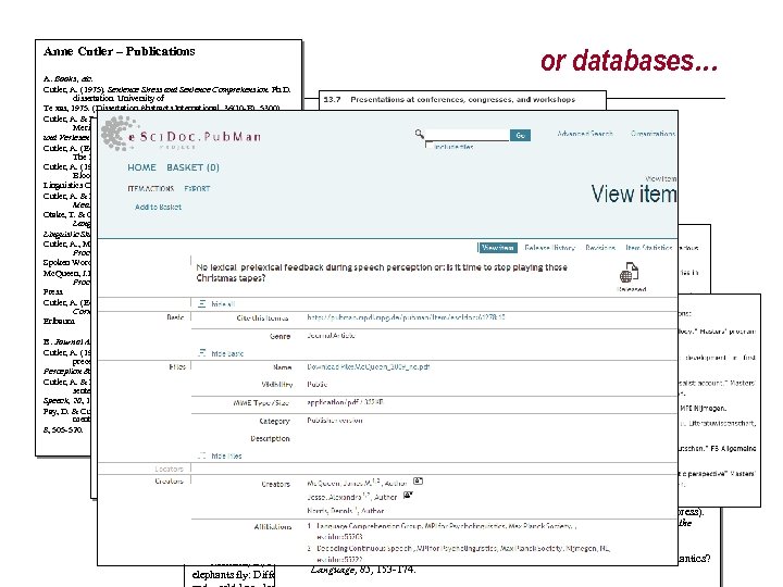 or databases… Anne Cutler – Publications A. Books, etc. Cutler, A. (1975). Sentence Stress