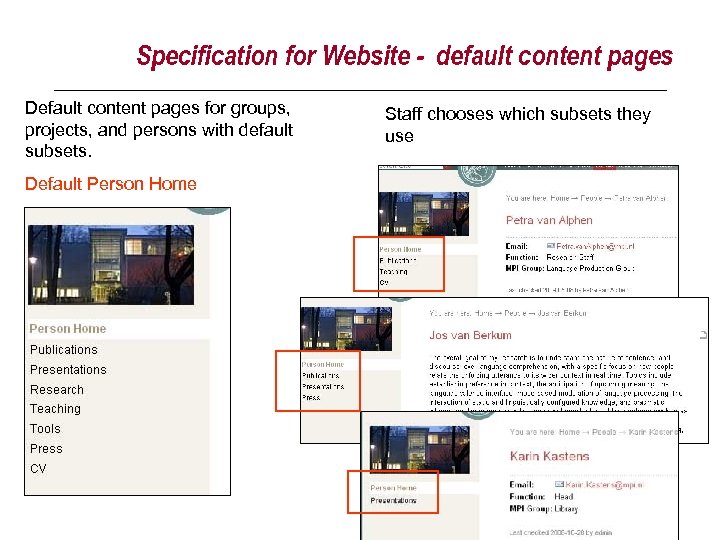 Specification for Website - default content pages Default content pages for groups, projects, and