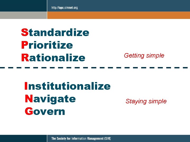 Standardize Prioritize Rationalize Institutionalize Navigate Govern Getting simple Staying simple 