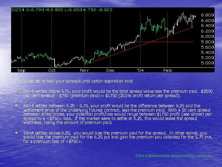 Learn To Trade Vertical Debit Spreads The Long