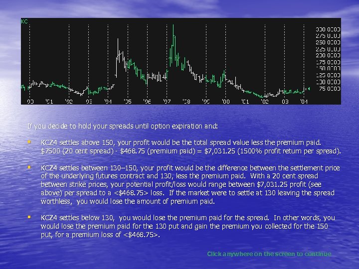 If you decide to hold your spreads until option expiration and: § KCZ 4