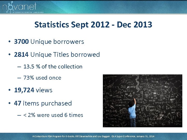 Statistics Sept 2012 - Dec 2013 • 3700 Unique borrowers • 2814 Unique Titles