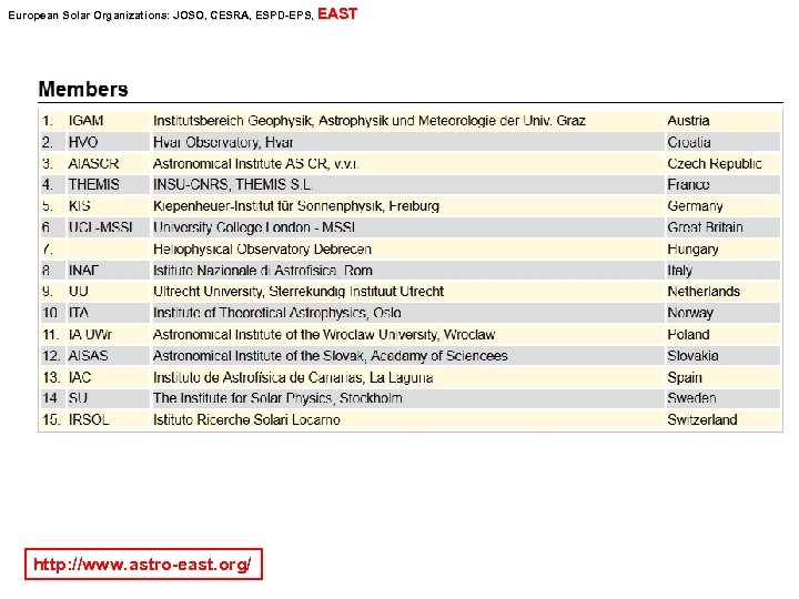 European Solar Organizations: JOSO, CESRA, ESPD-EPS, EAST Organizations: JOSO, SPD -EPS, http: //www. astro-east.