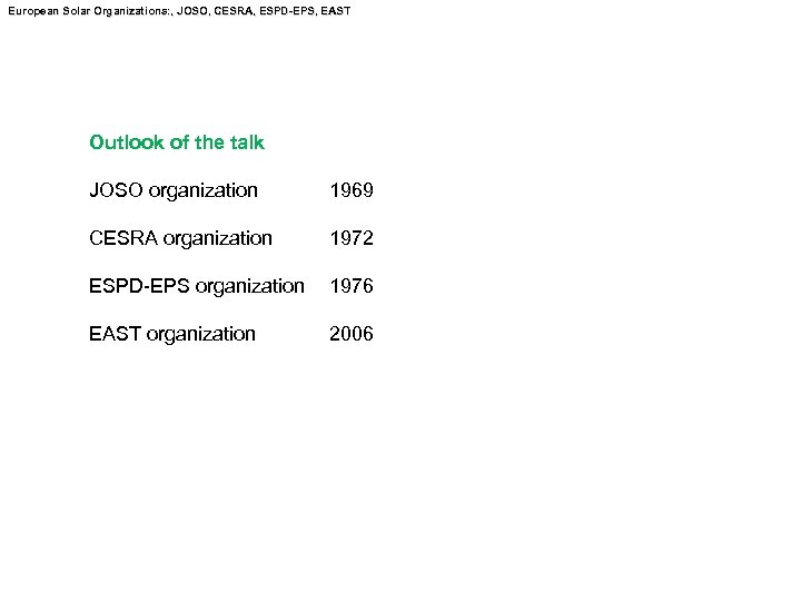 European Solar Organizations: , JOSO, CESRA, ESPD-EPS, EAST Organizations: , SPD -EPS, Outlook of