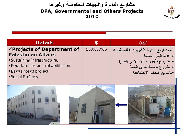  ﻣﺸﺎﺭﻳﻊ ﺍﻟﺪﺍﺋﺮﺓ ﻭﺍﻟﺠﻬﺎﺕ ﺍﻟﺤﻜﻮﻣﻴﺔ ﻭﻏﻴﺮﻫﺎ DPA, Governmental and Others Projects 2010 Details üProjects