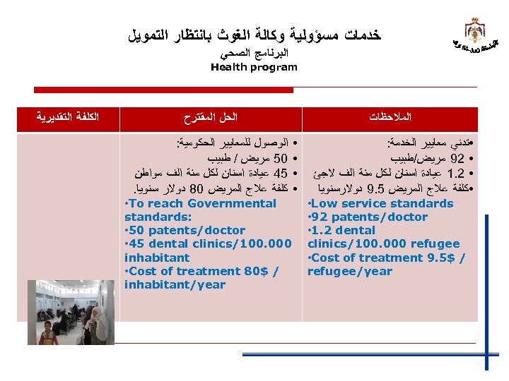 ﺧﺪﻣﺎﺕ ﻣﺴﺆﻮﻟﻴﺔ ﻭﻛﺎﻟﺔ ﺍﻟﻐﻮﺙ ﺑﺎﻧﺘﻈﺎﺭ ﺍﻟﺘﻤﻮﻳﻞ ﺍﻟﺒﺮﻧﺎﻣﺞ ﺍﻟﺼﺤﻲ Health program ﺍﻟﻤﻼﺣﻈﺎﺕ • ﺗﺪﻧﻲ