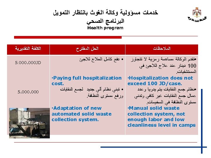  ﺧﺪﻣﺎﺕ ﻣﺴﺆﻮﻟﻴﺔ ﻭﻛﺎﻟﺔ ﺍﻟﻐﻮﺙ ﺑﺎﻧﺘﻈﺎﺭ ﺍﻟﺘﻤﻮﻳﻞ ﺍﻟﺒﺮﻧﺎﻣﺞ ﺍﻟﺼﺤﻲ Health program ﺍﻟﻤﻼﺣﻈﺎﺕ • ﺗﻘﺪﻡ