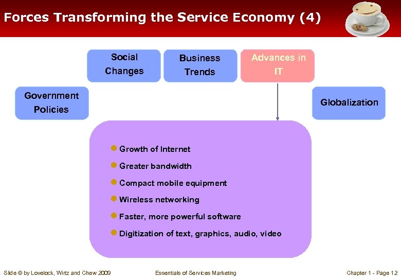 Forces Transforming the Service Economy (4) Social Changes Business Trends Advances in IT Government