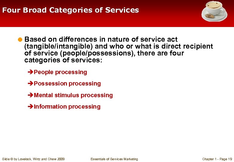 Four Broad Categories of Services = Based on differences in nature of service act