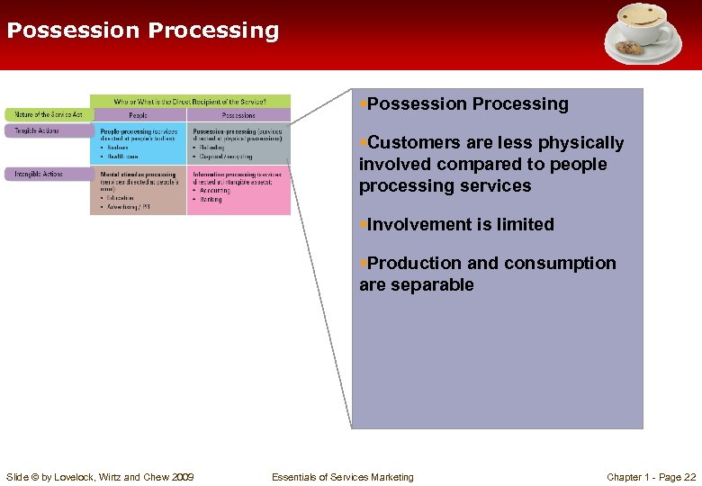 Possession Processing §Customers are less physically involved compared to people processing services §Involvement is