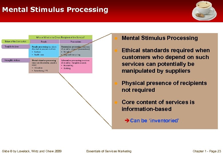 Mental Stimulus Processing ● Ethical standards required when customers who depend on such services