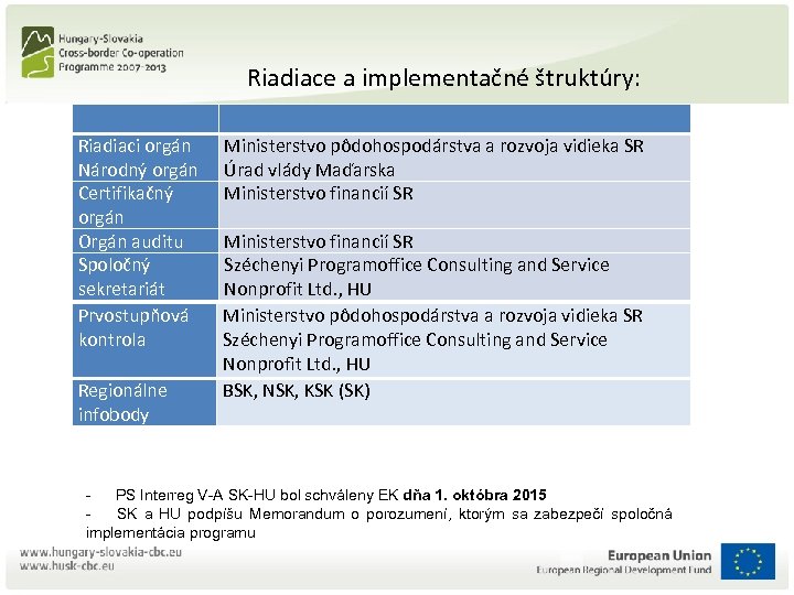 Riadiace a implementačné štruktúry: Riadiaci orgán Národný orgán Certifikačný orgán Orgán auditu Spoločný sekretariát