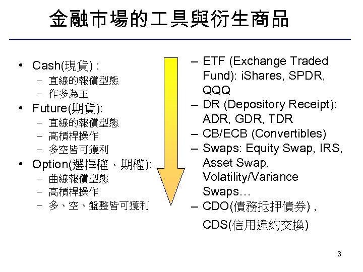 金融市場的 具與衍生商品 • Cash(現貨) : – 直線的報償型態 – 作多為主 • Future(期貨): – 直線的報償型態 –