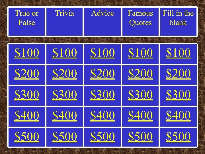 True or False Trivia Advice Famous Quotes Fill in the blank $100 $100 $200