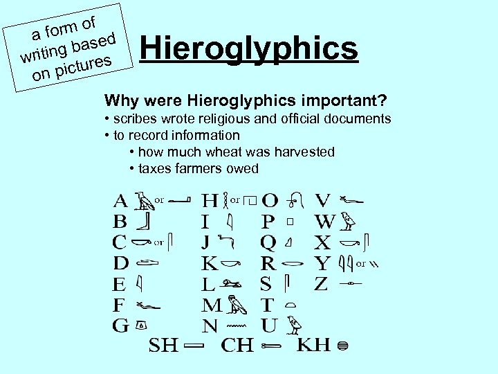 f form o d a se ng ba writi s icture on p Why