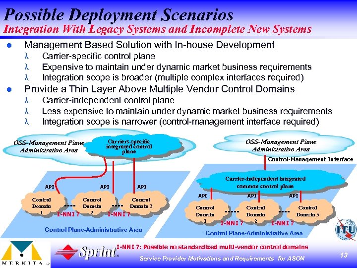 Possible Deployment Scenarios Integration With Legacy Systems and Incomplete New Systems l Management Based