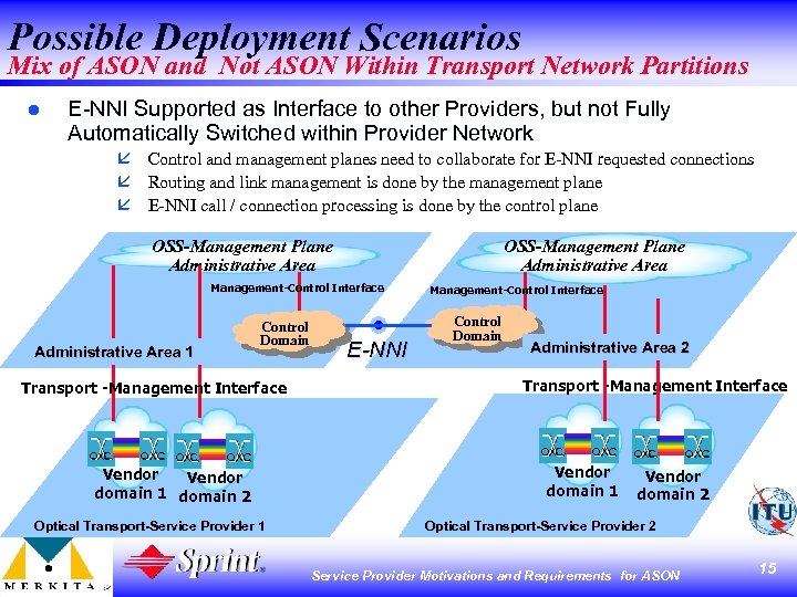 Possible Deployment Scenarios Mix of ASON and Not ASON Within Transport Network Partitions l