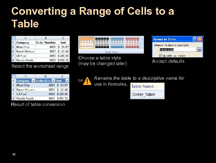 Converting a Range of Cells to a Table Select the worksheet range Choose a