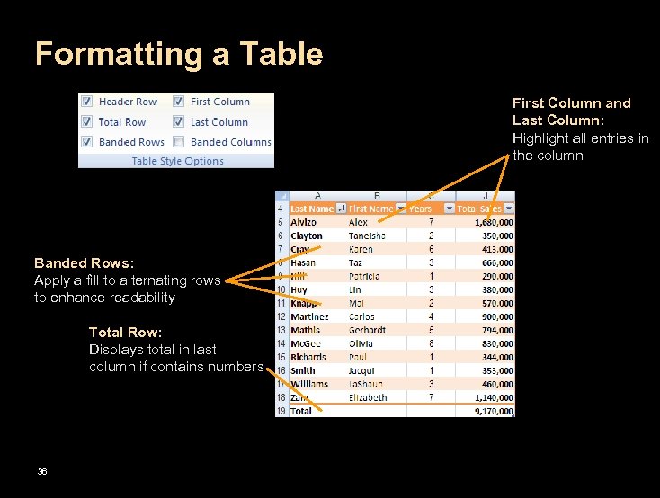 Formatting a Table First Column and Last Column: Highlight all entries in the column