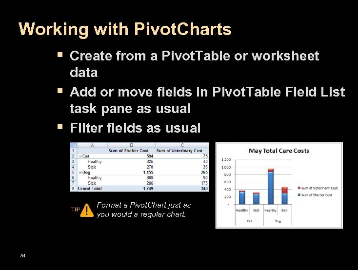 Working with Pivot. Charts § Create from a Pivot. Table or worksheet § §